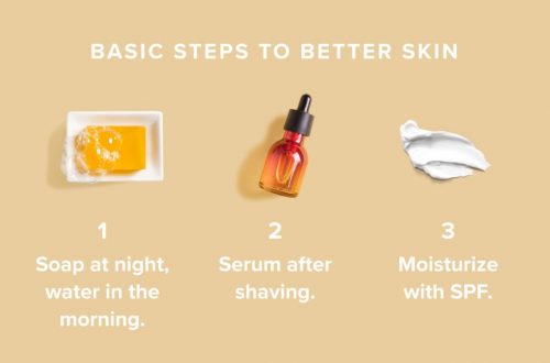 Men skincare tips