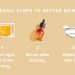 Men skincare tips